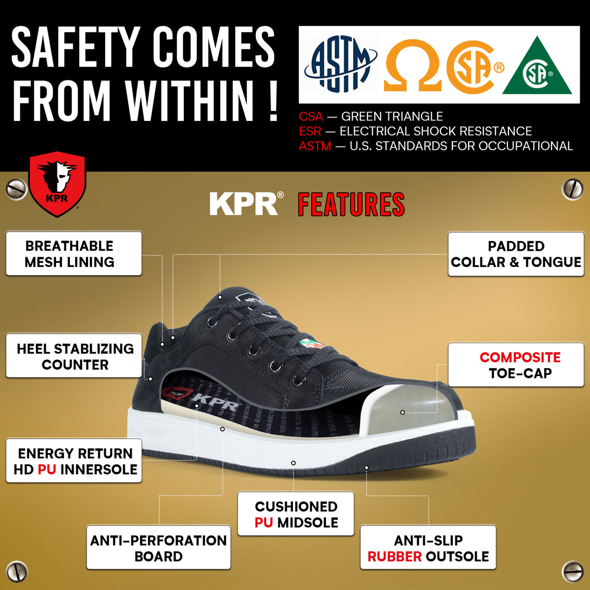 KPR I886 Waterproof Safety Work Shoes - Black